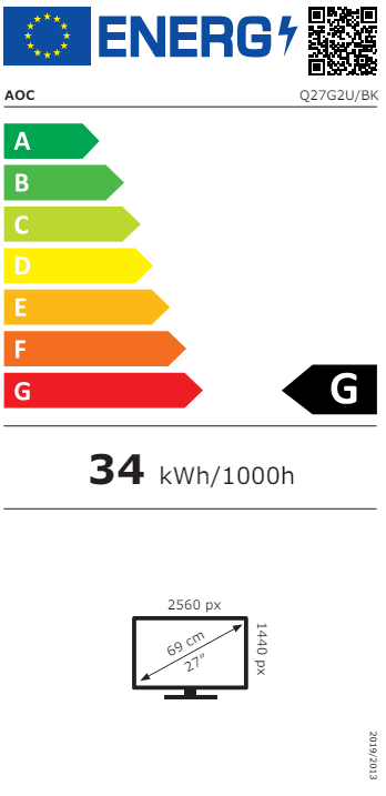 Energetski certifikat G