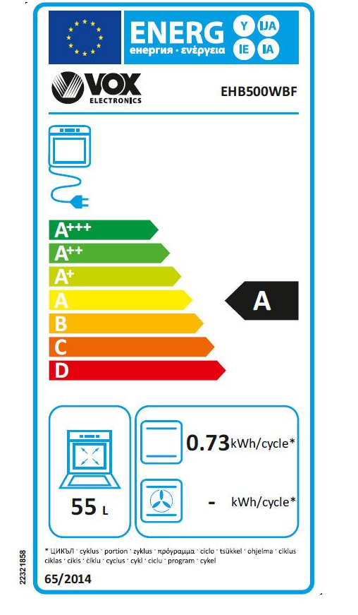 Energetski certifikat 