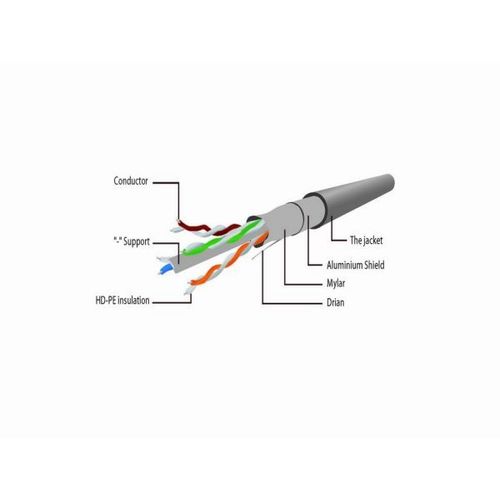 PP6-15M Gembird Mrezni kabl, CAT6 FTP Patch cord 15m grey slika 1