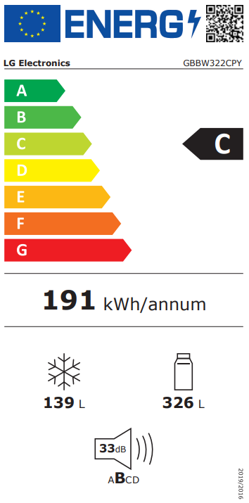 Energetski certifikat C