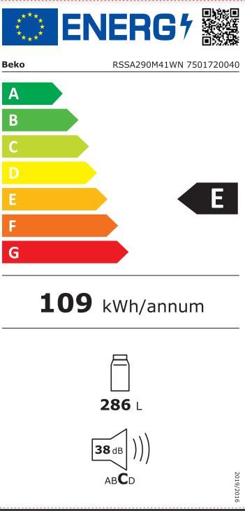 Energetski certifikat E