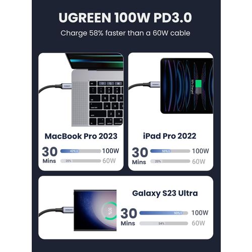 Ugreen 100W PD kabel USB-C 1m slika 6