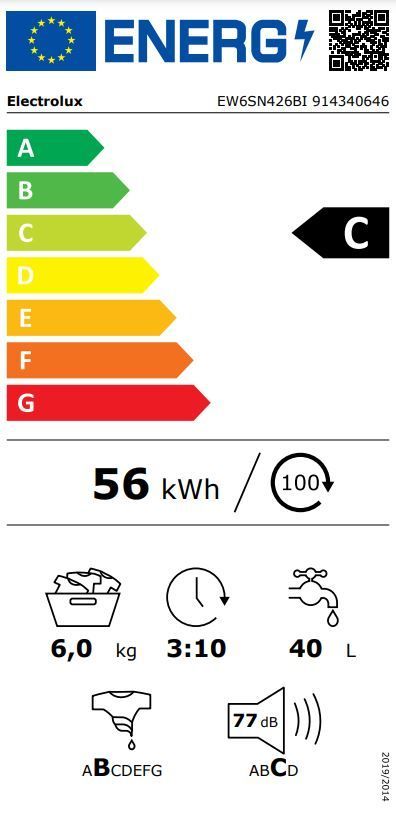 Energetski certifikat C