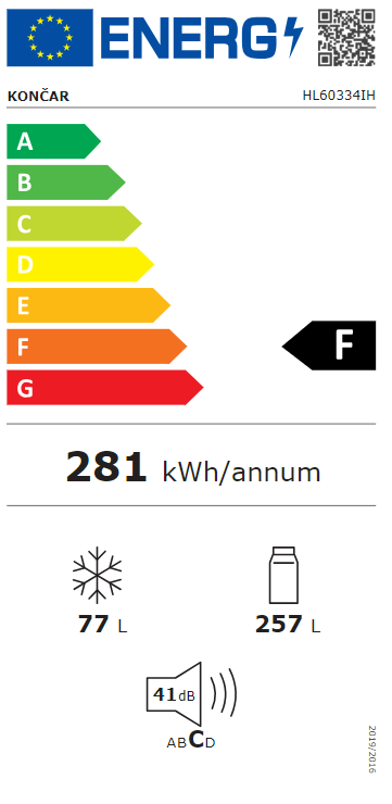 Energetski certifikat F