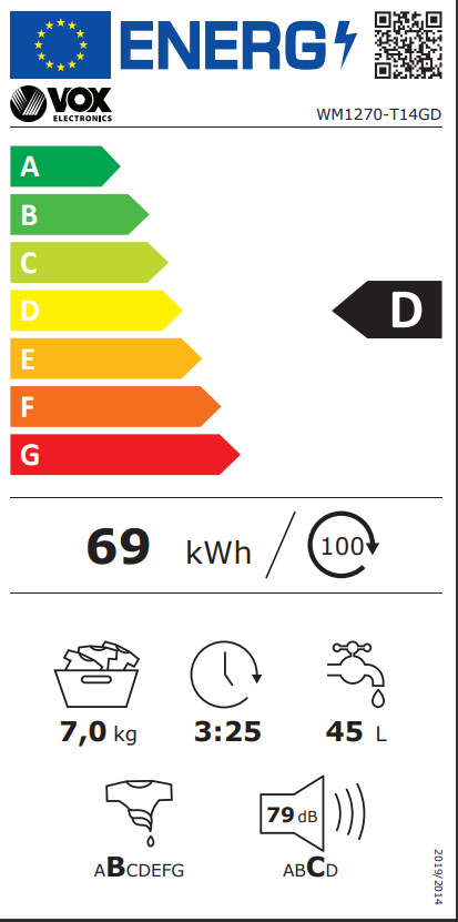 Energetski certifikat 