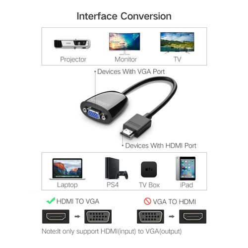 Ugreen HDMI na VGA adapter crne boje - u kutiji slika 4