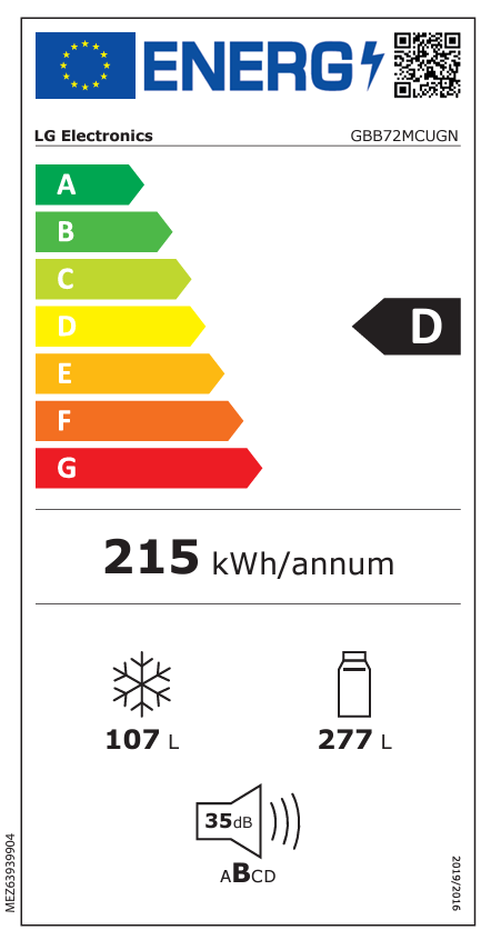 Energetski certifikat 