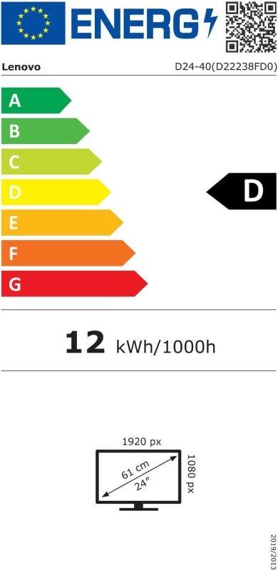 Energetski certifikat 