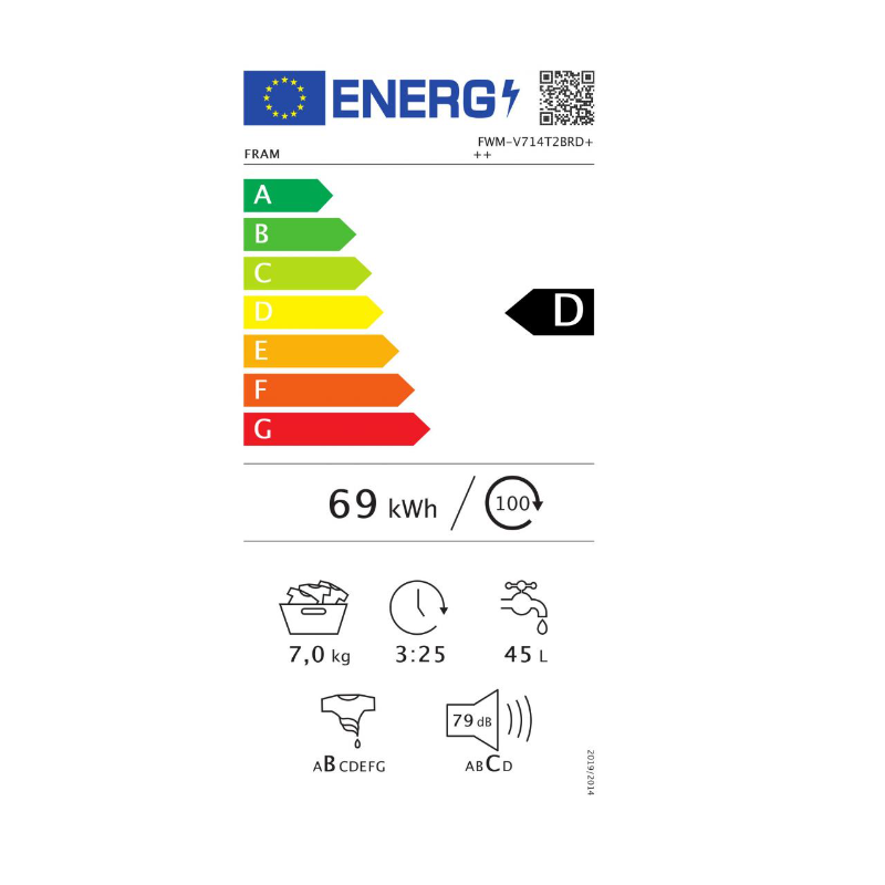 Energetski certifikat D