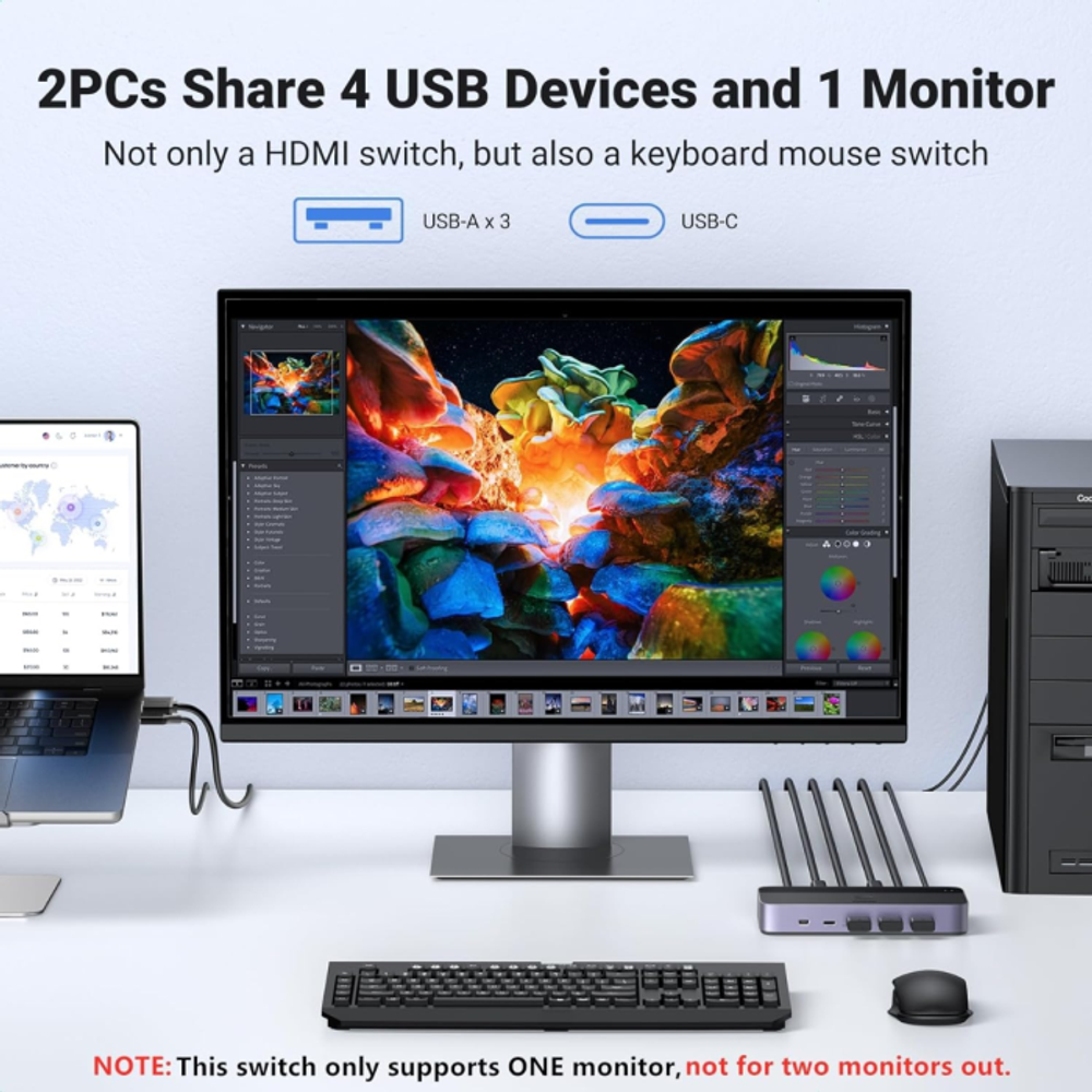 Ugreen USB 3.0 KVM stikalo za 1 monitor i 2 računala slika 8