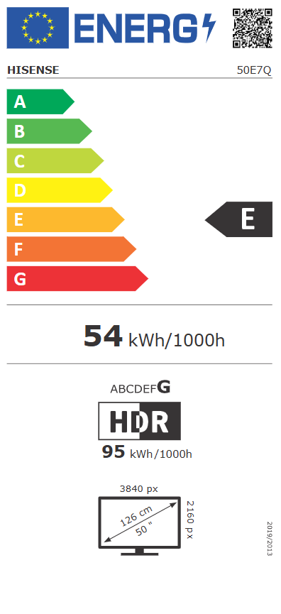 Energetski certifikat E
