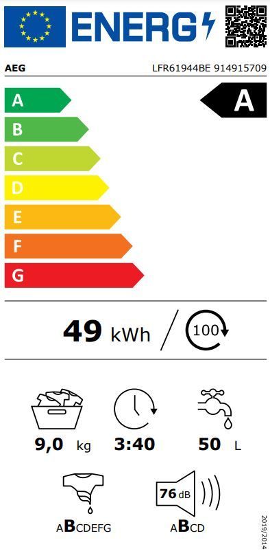 Energetski certifikat A