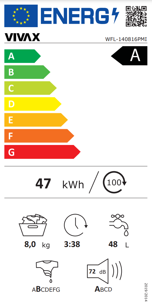 Energetski certifikat A