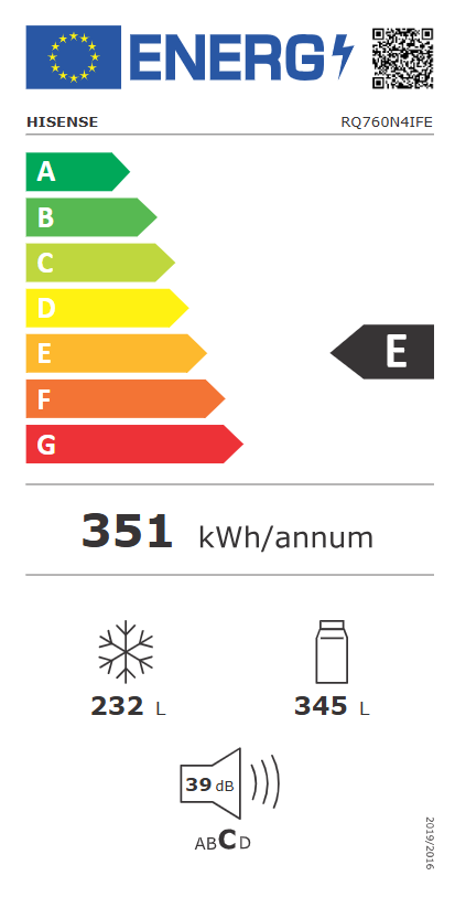 Energetski certifikat E