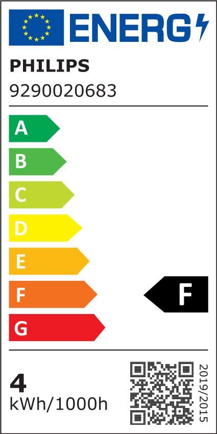 Energetski certifikat 