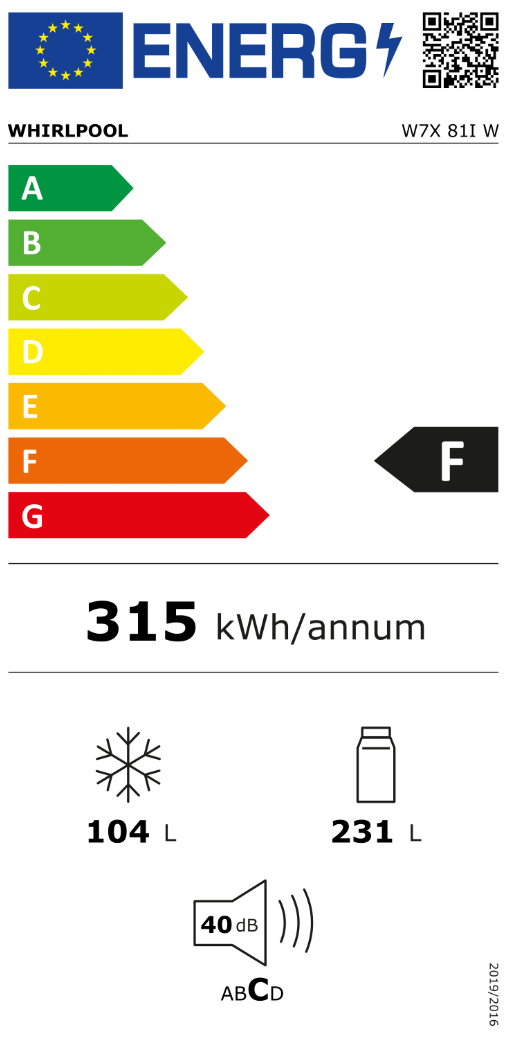 Energetski certifikat F