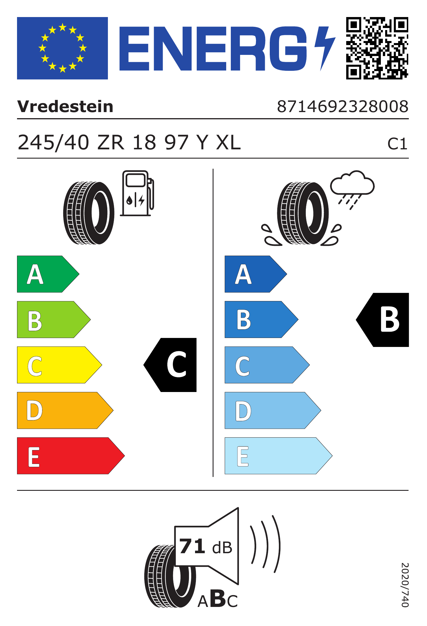 Energetski certifikat C