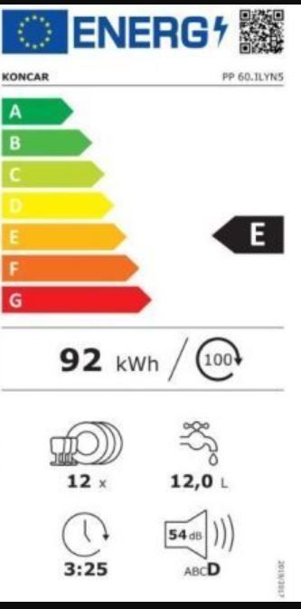 Energetski certifikat E