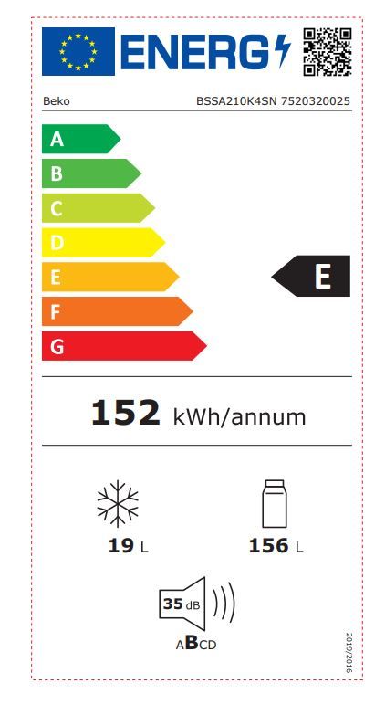 Energetski certifikat E