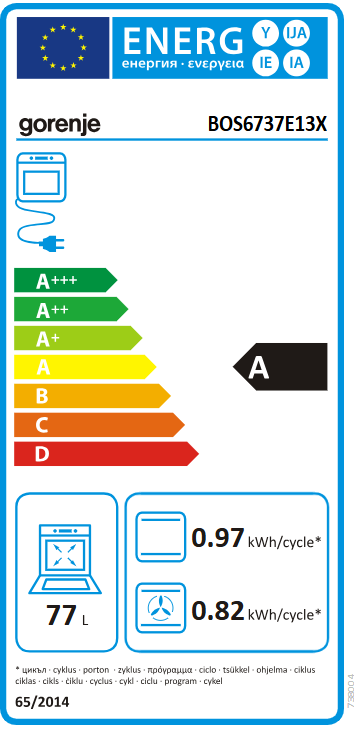 Energetski certifikat A