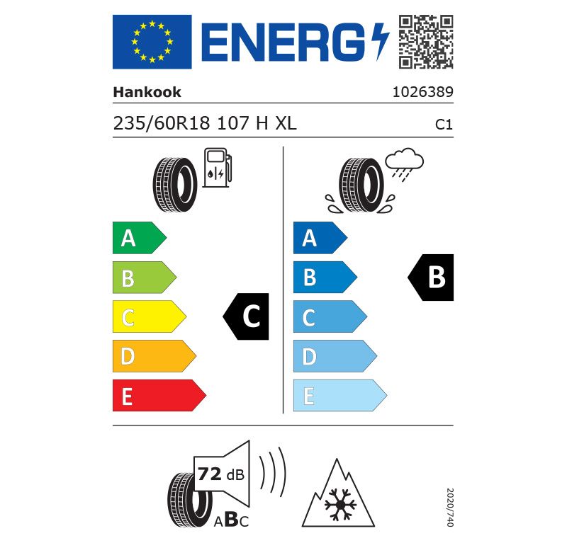 Energetski certifikat C