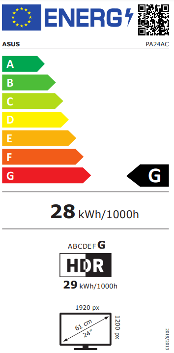 Energetski certifikat G