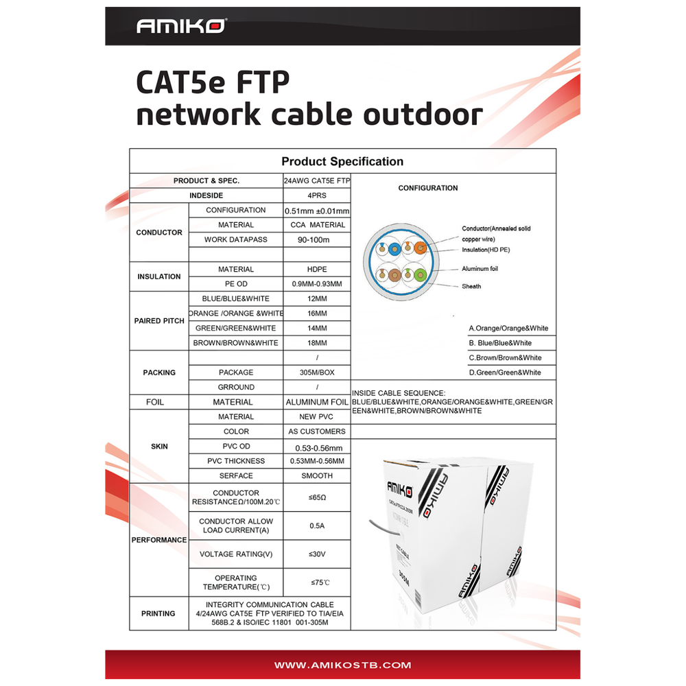 Amiko Mrežni FTP kabl - CAT5e FTP Outdoor 305m slika 3