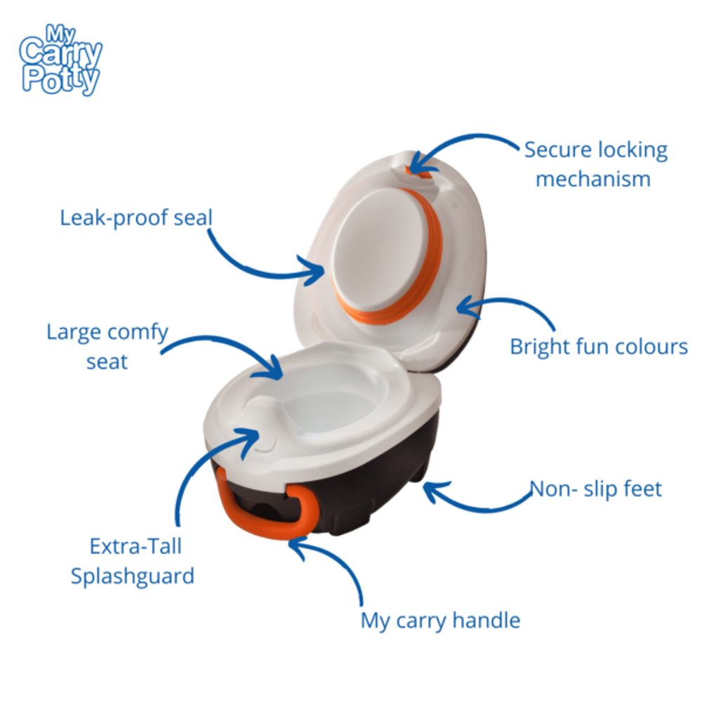 My Carry Potty Prenosiva tuta, Pingvin slika 3