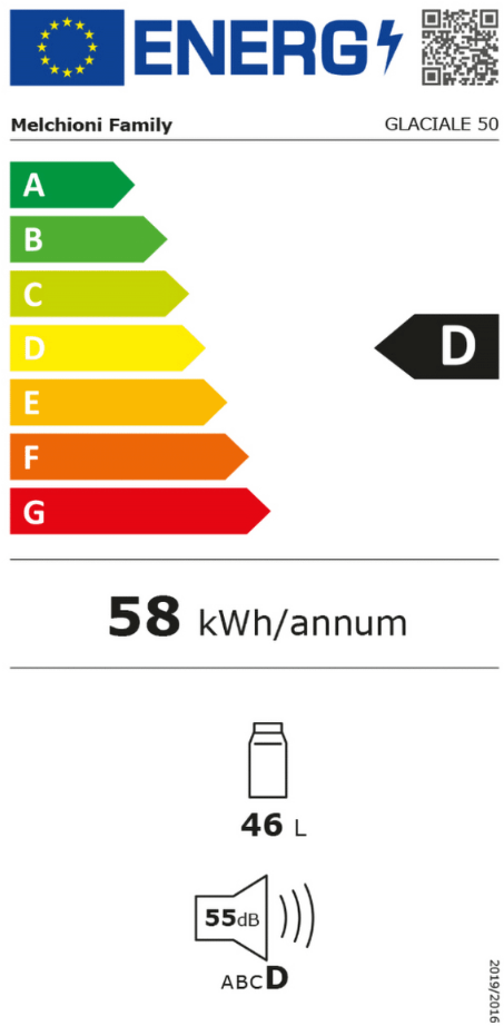 Energetski certifikat D