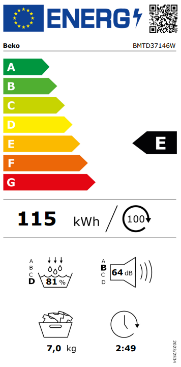 Energetski certifikat E