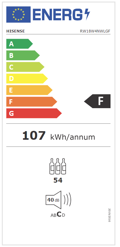 Energetski certifikat F