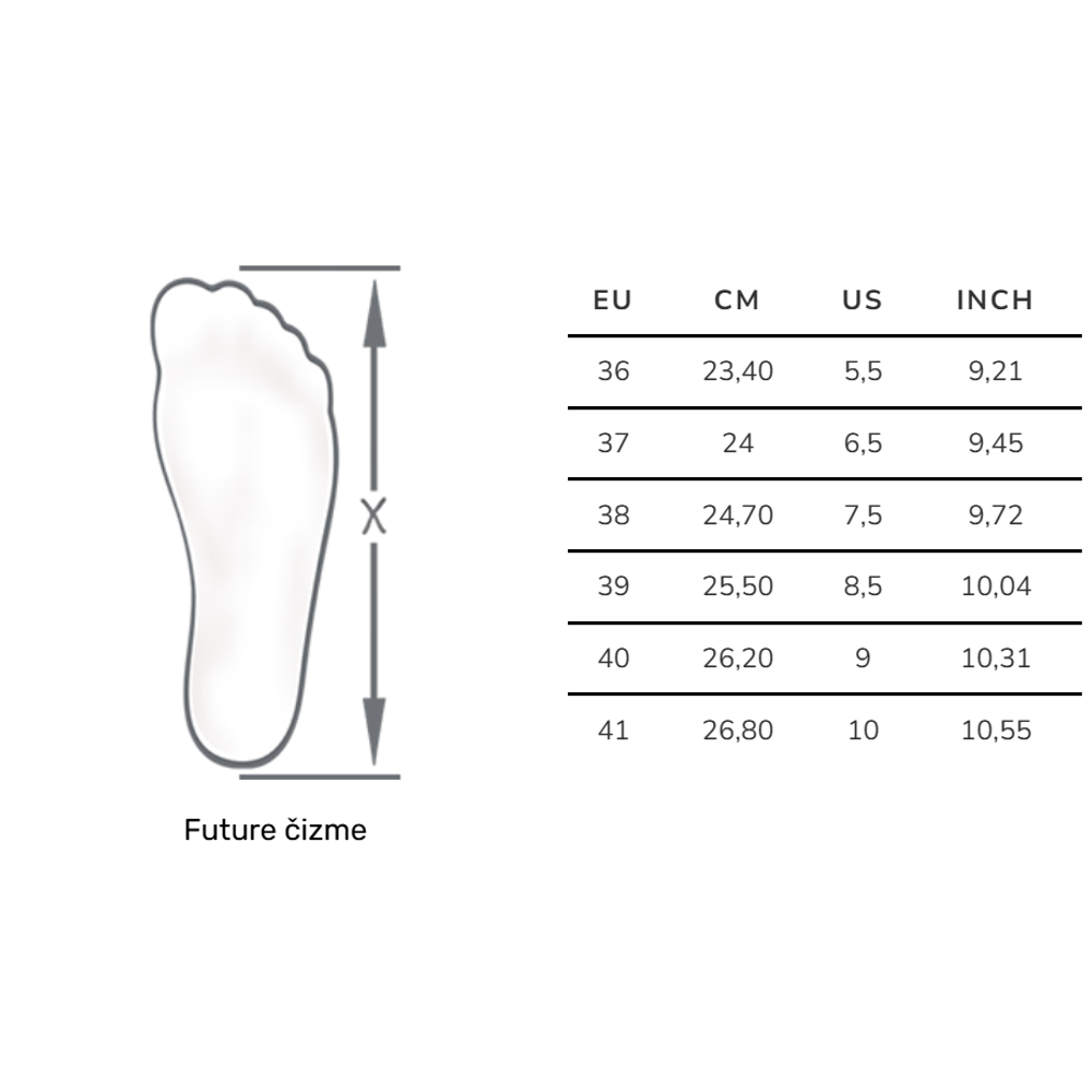DOGO Duboke čizme Future Boots New York slika 8