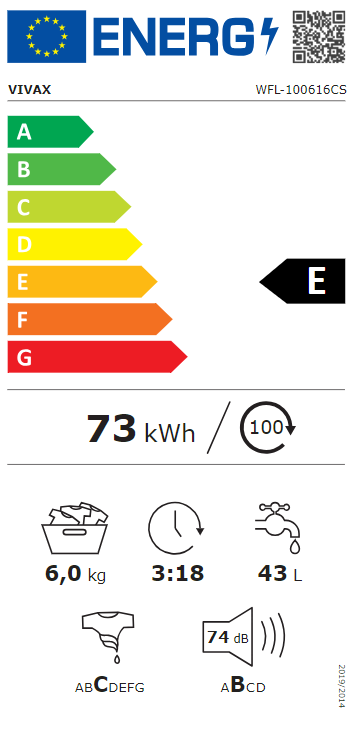 Energetski certifikat E