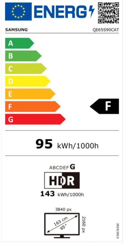 Energetski certifikat F