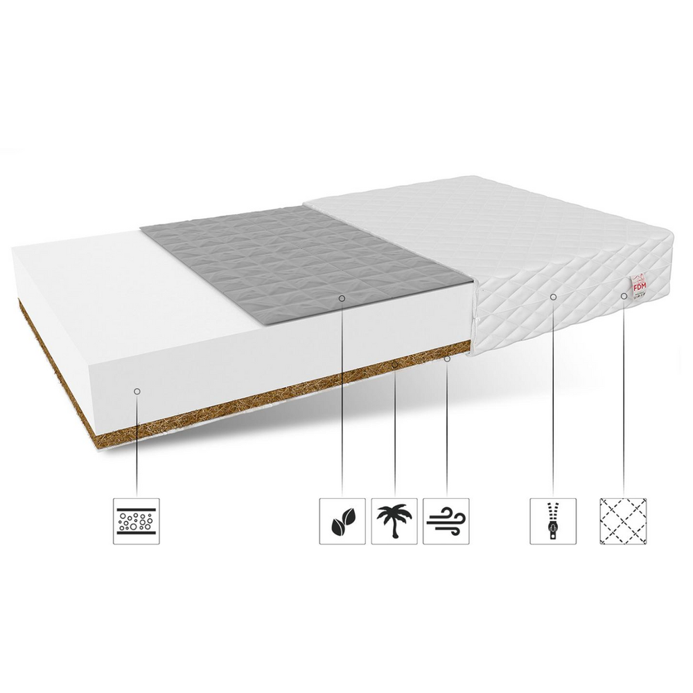 Dječiji madrac BABY COMFORT - 9cm - 190x90cm slika 3