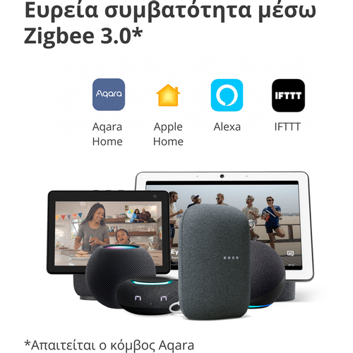 Aqara Wireless Mini Switch: Model No: WXKG11LM slika 18