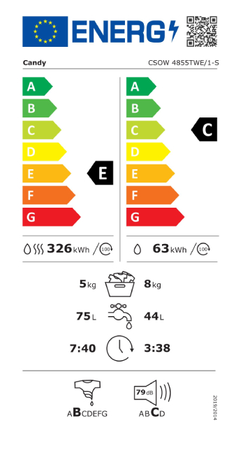 Energetski certifikat E