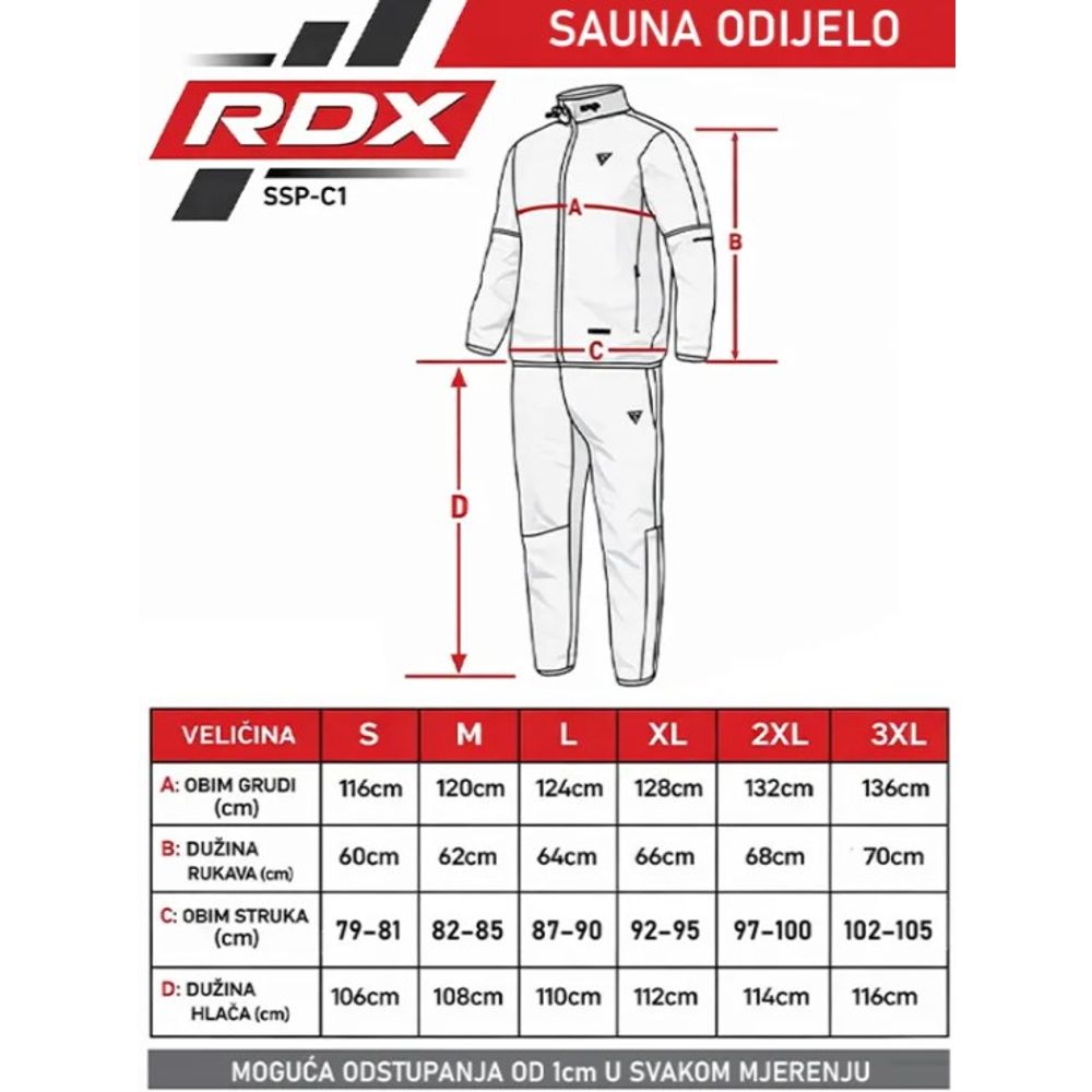 RDX Sports Sauna odijelo za sagorijevanje masti C1 - Sivo - XL slika 6
