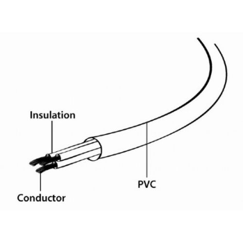 PC-186-ML6 Gembird Kabl za napajanje racunara, Y razdelnik (C13), VDE certifikat 2m slika 3