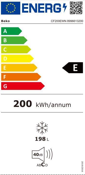 Energetski certifikat E