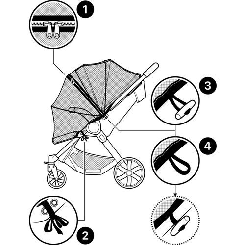 Meshily - Mreža protiv komaraca za dječja kolica slika 6