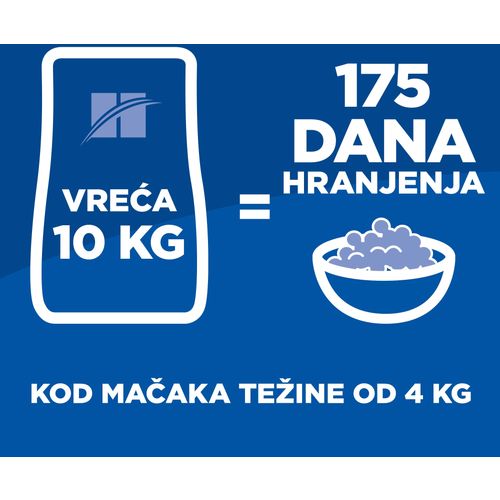 Hill's™ Science Plan™ Mačka Adult Piletina, 10 kg slika 2