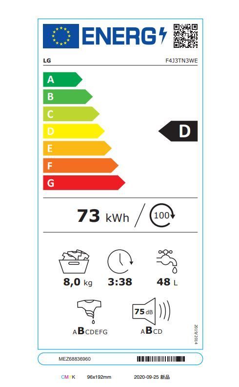 Energetski certifikat D