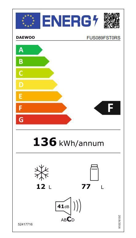 Energetski certifikat F