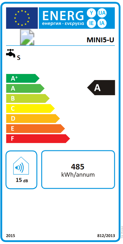 Energetski certifikat A