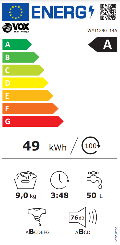 Energetski certifikat A