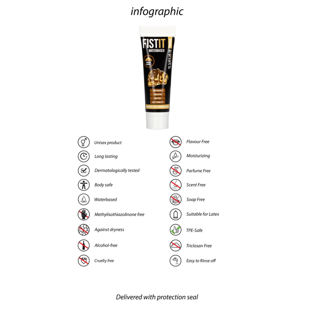 Fist It by Shots lubrikant na bazi vode - 0,8 oz / 25 ml slika 3