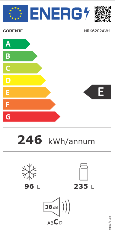 Energetski certifikat E