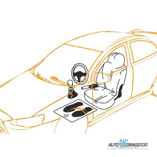 ZAŠTITNI SET JEDNOKRATNI 5u1.SET ZADRŽI ZAŠTITU ZA SEDIŠTE,VOLAN,RUČICU MENJAČA,RUČNE KOČNICE I ZA P slika 2