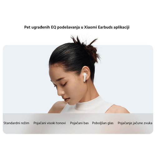 Bluetooth slusalice Xiaomi Redmi Buds 6 Active bele slika 6